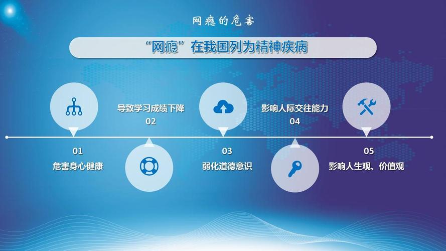 網(wǎng)絡(luò)信息安全教育動態(tài)ppt模板